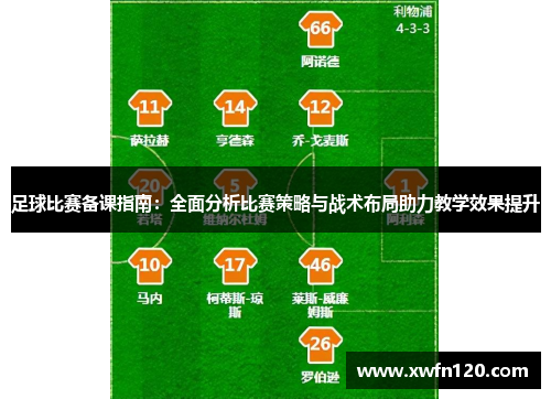 足球比赛备课指南:全面分析比赛策略与战术布局助力教学效果提升